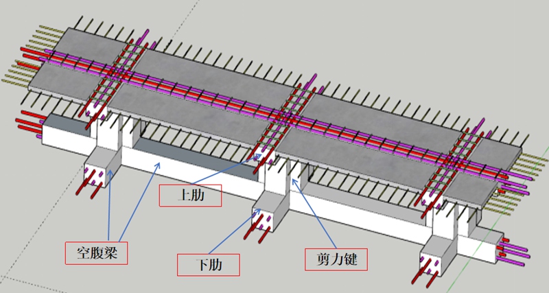新型装配式空腹夹层板结构技术示意图。